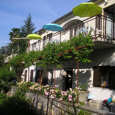 Apartman Mit Balkon Und Terrasse